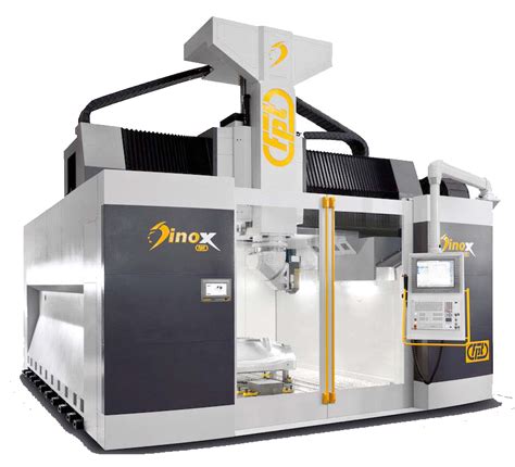 fpt cnc machines|fpt industrial spa.